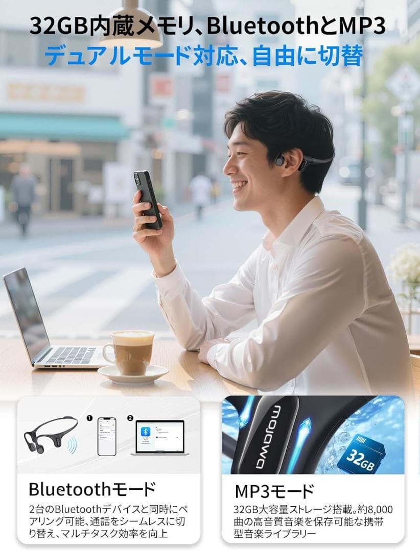 【日本初上陸】アスリート愛用Mojawa RunPlus 骨伝導イヤフォン