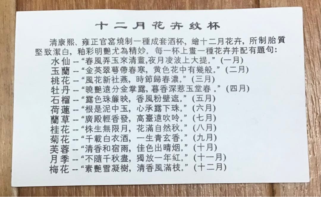 S*)様 中国古美術　煎茶碗　十二客　無傷　大清康熙年製