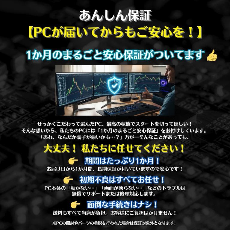 【新品】最高峰core i9 4画面デイトレPCフルセット64GB 株 T491