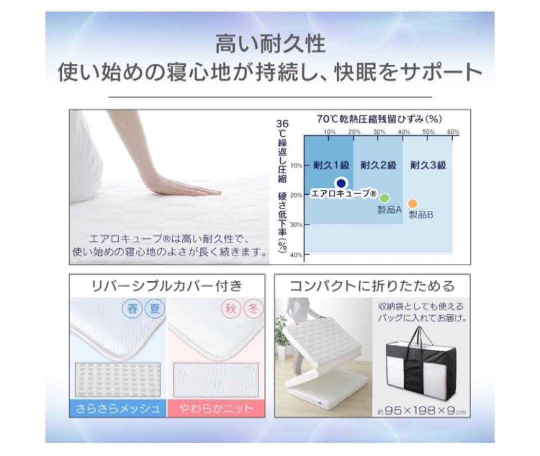 いずみ【未使用品】アイリスオーヤマ　エアリーマットレスSシングル