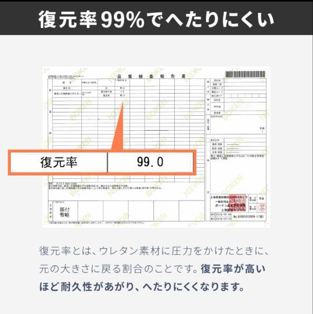 活性炭入りシングルマットレス 10cm ・高密度30Dx高反発300N ブラウン