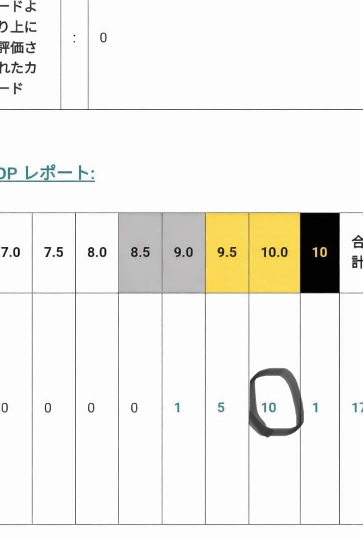 【BGS10】 ナミ：スタンダードバトル 優勝記念パラレル ST01-007