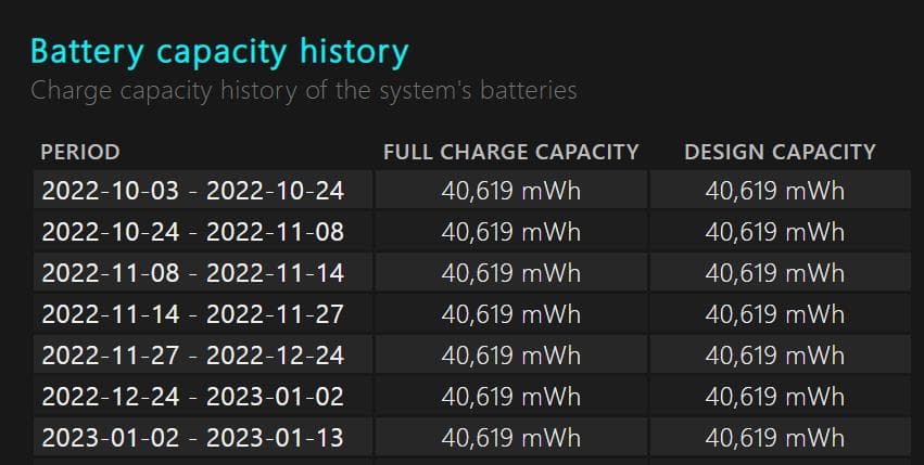 HP 14s-fq2012AU Ryzen5 5625U/14型/動作良好