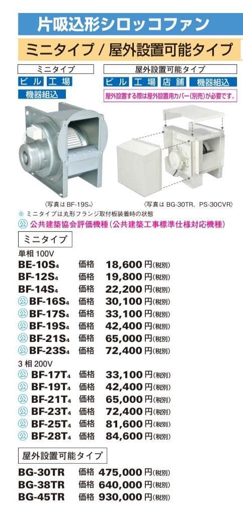 三菱 【BF-21T5】三相200V 産業用空調用送風機 片吸込形シロッコファン