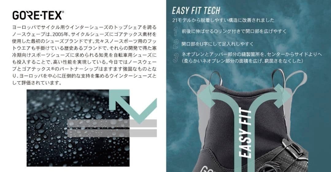 メ*1様 Northwave CELSIUS R ARCTIC GTX 43（2