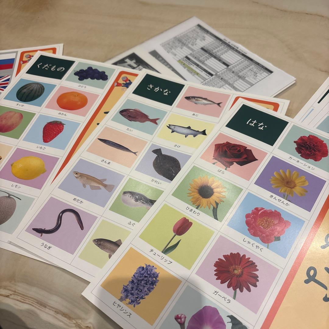 右脳の言葉　星みつる式