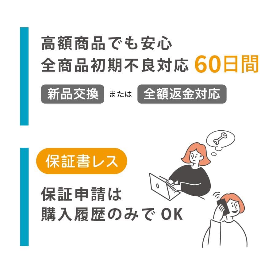 【3年保証・初期不良60日間】ZWO FD Nikon