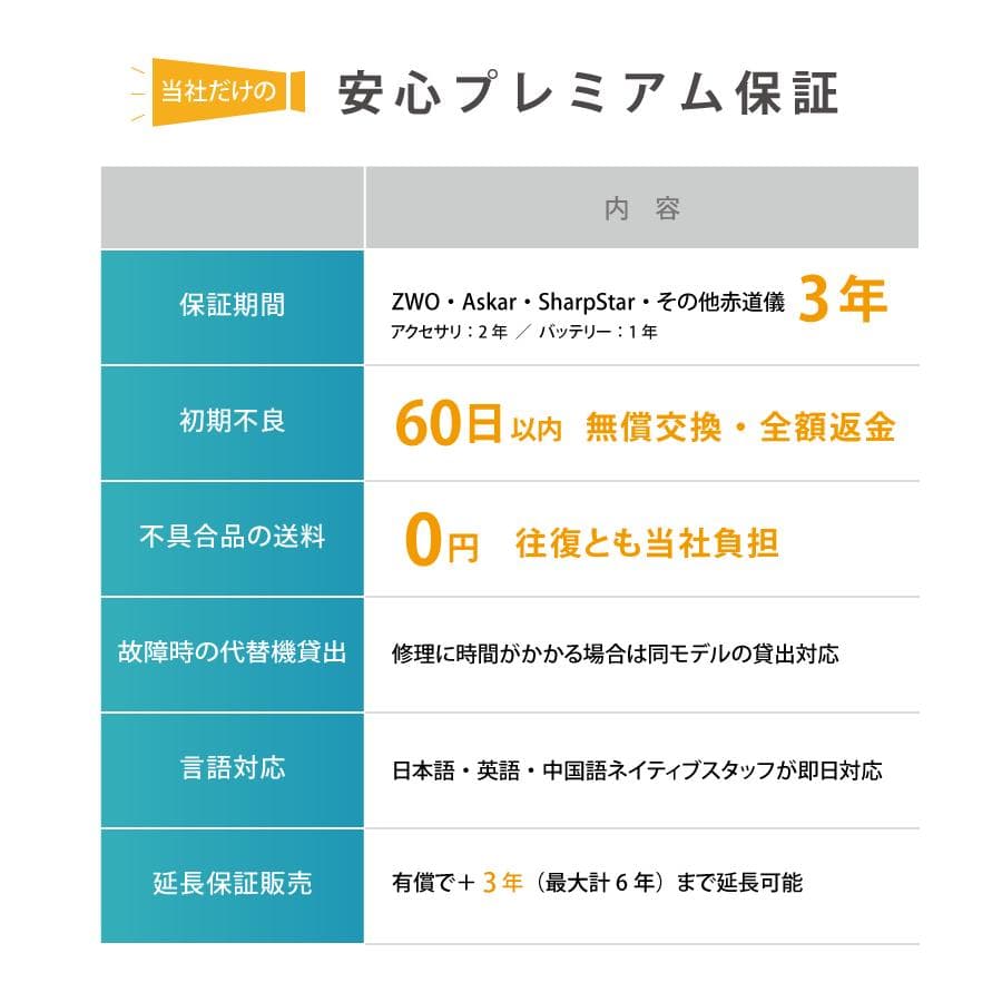 【3年保証・初期不良60日間】ZWO FD Nikon