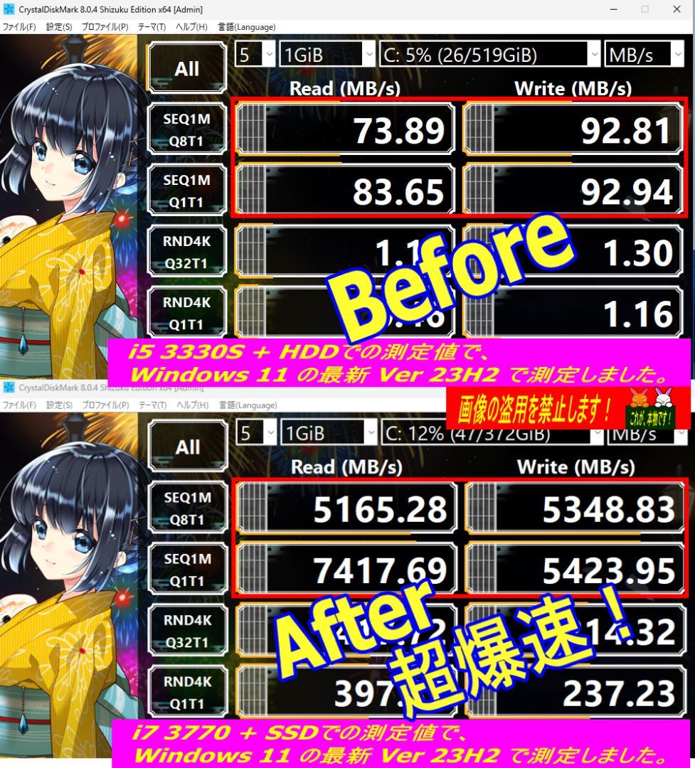 Super iMac2012 21.5改 i7 3770 1TB 超爆速・超美品