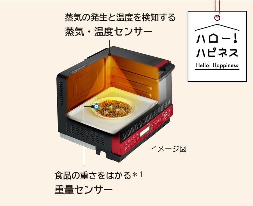 スチームオーブンレンジ　31L 日立ヘルシーシェフ MRO-S8Y