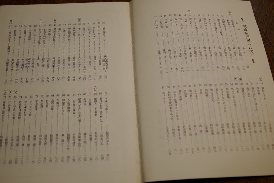 尺八演歌集 戦後編1〜6／杉田哲誓山編（島田音楽出版）