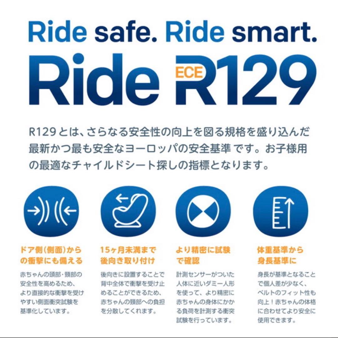 Joie i-Traver ハイバックジュニアシートISOFIX R129適合