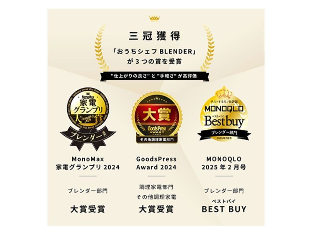 シロカsirocaヒーター機能付きブレンダーBLENDER SM-S151白