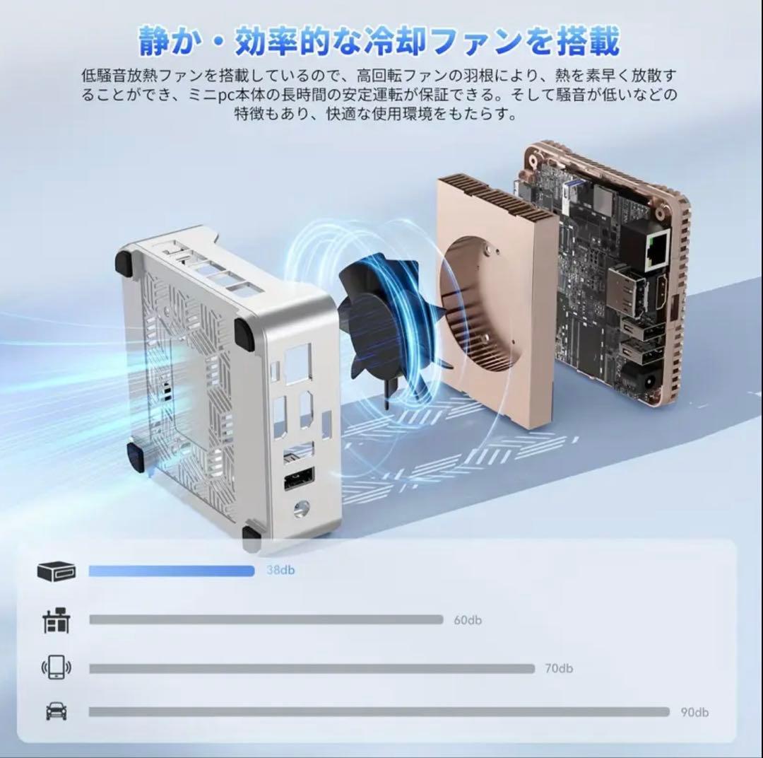 NiPoGi ミニPC N150 8GB 256GB シルバー E2 4C4T