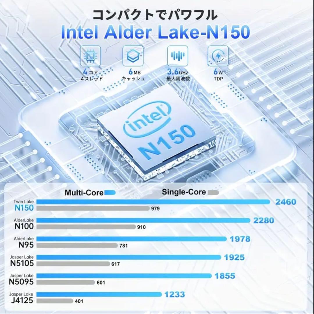 NiPoGi ミニPC N150 8GB 256GB シルバー E2 4C4T