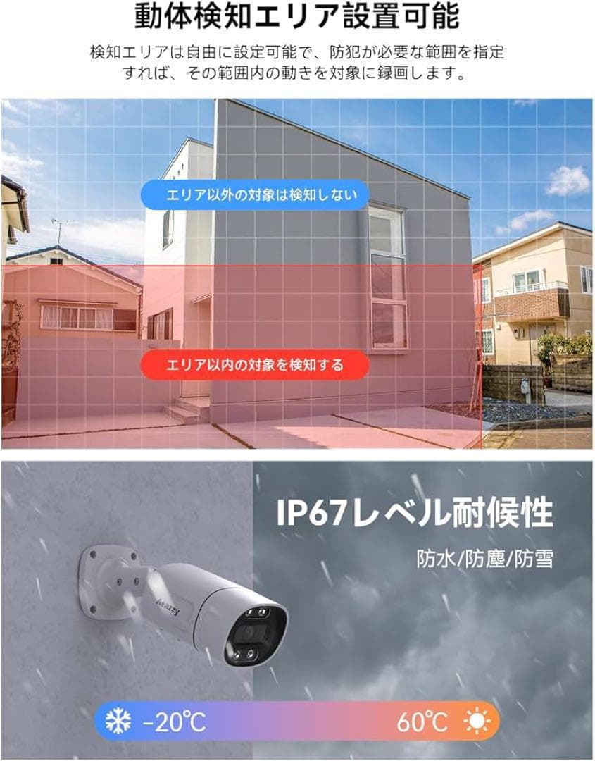 800万画素 防犯カメラ 8台セット 動体・顔検知 IP66防水・3TB HDD