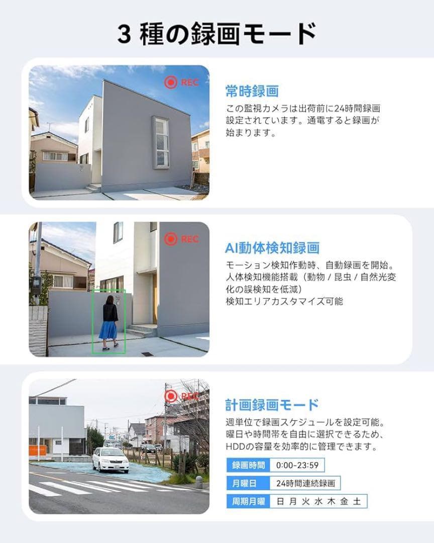 800万画素 防犯カメラ 8台セット 動体・顔検知 IP66防水・3TB HDD