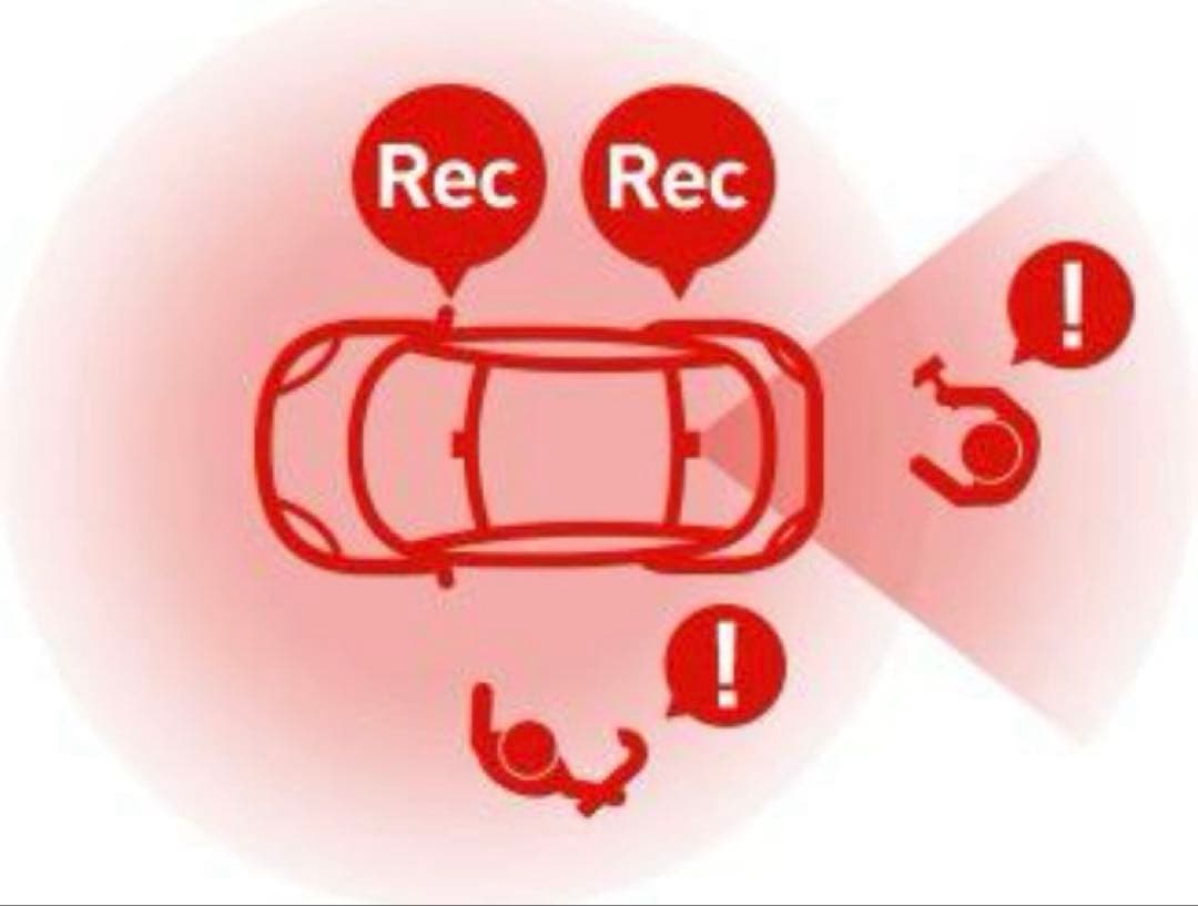 360° YUPITERU　ドライブレコーダー　マルミエ　ZQ-32R