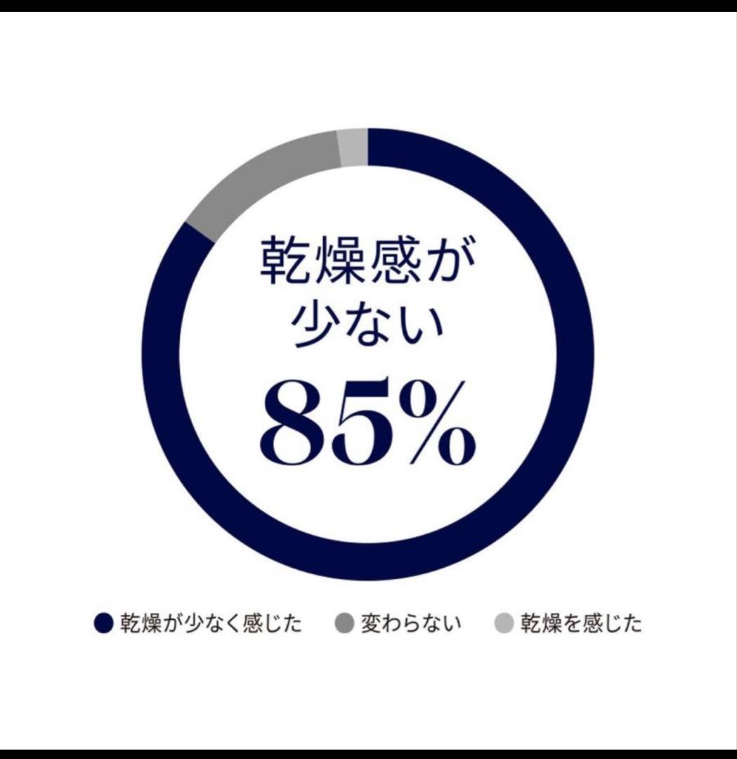 デロンギオイルレスコンベクターヒーター 1200W 鉄筋10畳