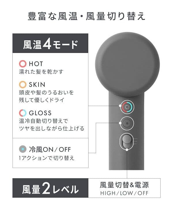 SALONIA ヘアアイロン グレー ブラシアタッチメント付き