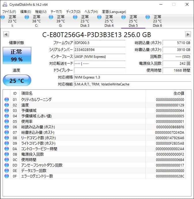 PHISON NVMe 256GB M.2 SSD 4枚セット【1220TO3】