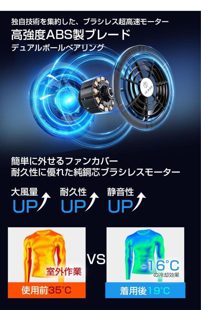 2025業界超強40V/30000mAhファンバッテリーセット 空調作業服ファン