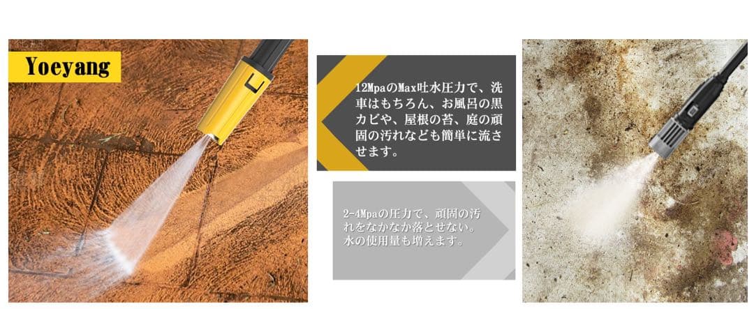 【匿名配送】高圧洗浄機12MPa 家庭用高圧洗浄機 3段階水圧調節