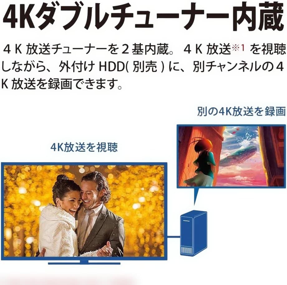 【お値下げOK】 シャープ スマートテレビ 50インチ 4K 2020年製