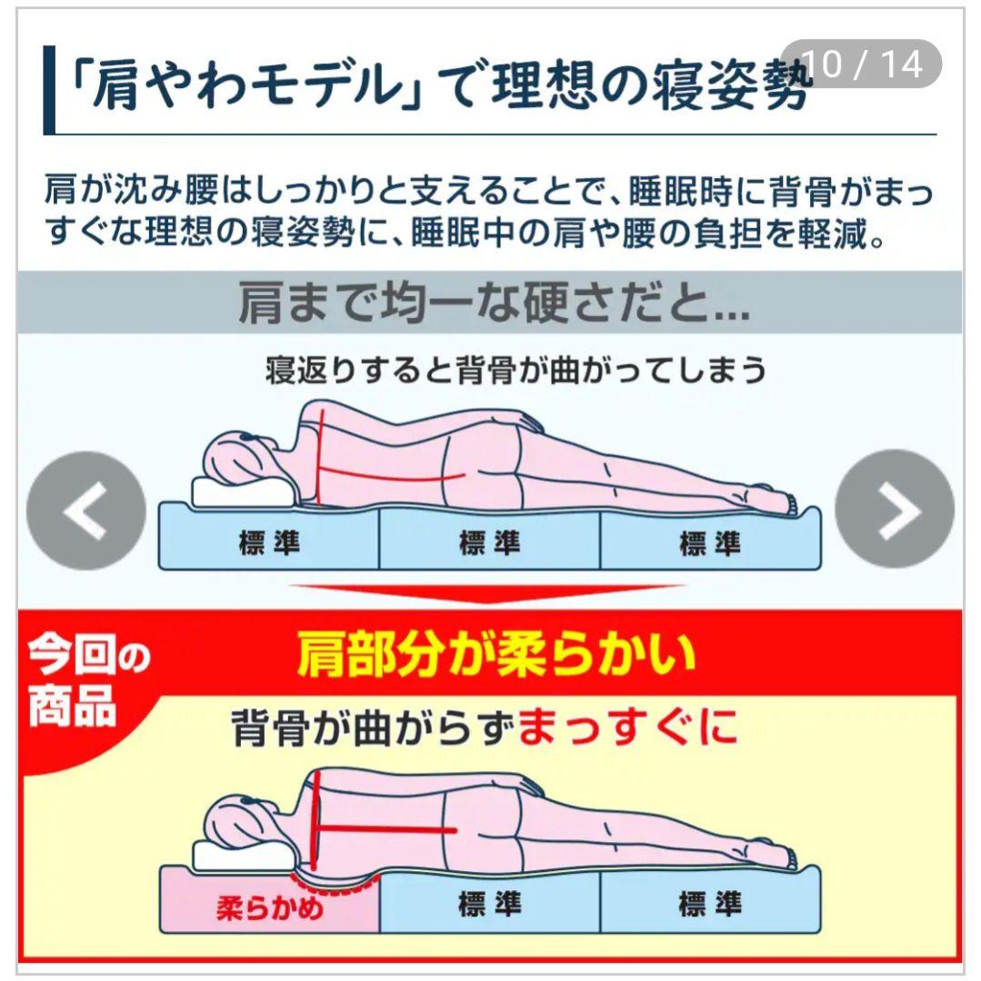 【美品】エアウィーヴ　ベッドマットレス　シングル厚さ18cm