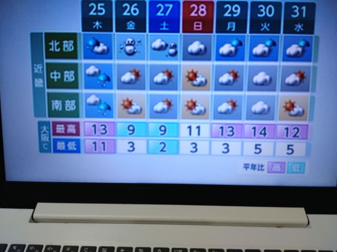 PIXELA Xit Stick XIT-STK100　テレビチューナー