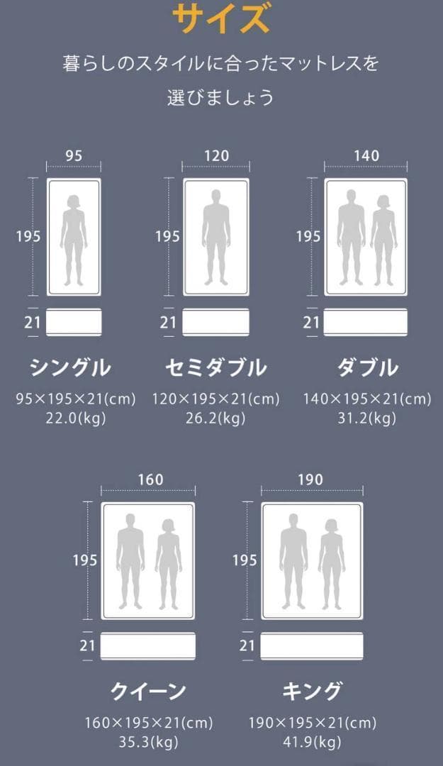 Nellマットレス　クイーン