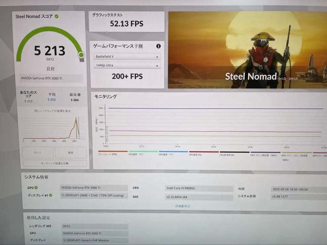 最終値下ASUSROG STRIX GeForce RTX3080Ti 12GB