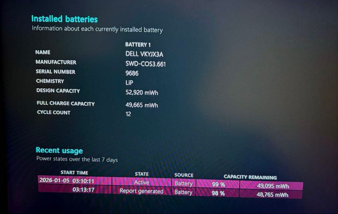 Windowsノート本体 DELL Inspiron 14 Ryzen7 8840U/16GB/1TB