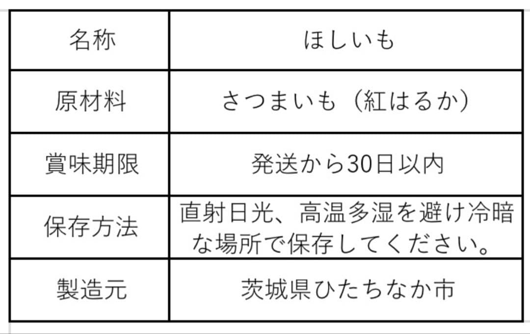 【ほしいも】茨城県産　訳あり　紅はるか使用　20kg