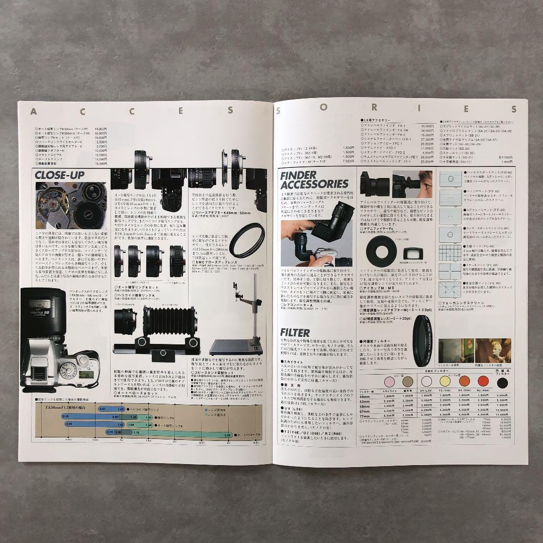 ペンタックス　レンズ&アクセサリー　総合カタログ　1997年6月