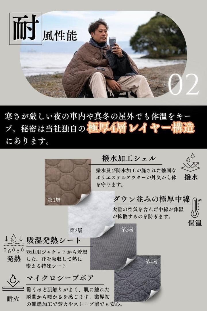 キャンプ用 電気毛布 電気ブランケット ブランケット 防寒 アウトドア