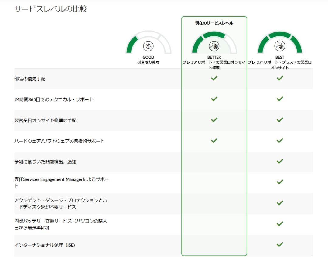 Lenovo ThinkPad L13 Gen3 2022年