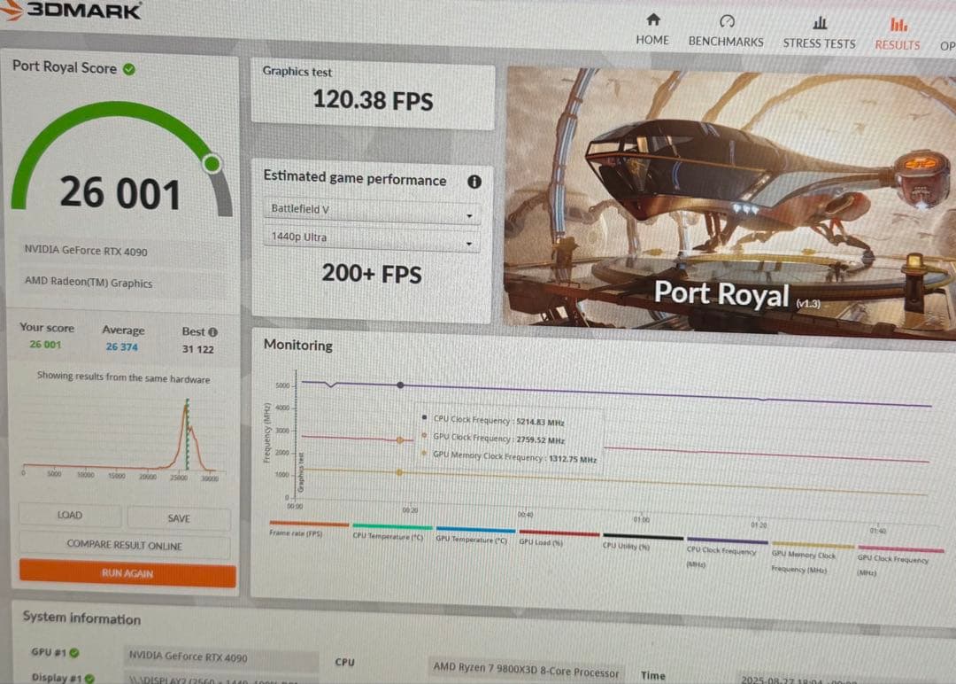 【修理歴あり】INNO3D GeForce RTX4090 X3 OC 24GB
