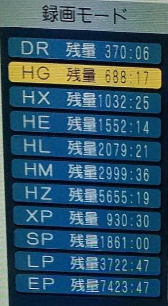 DIGA 4TB増量修理交換用HDD DMR-BRT,BWT,BZT各品番用
