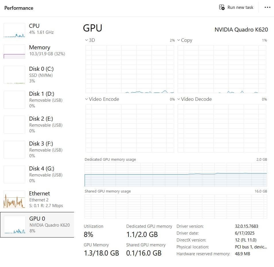 [セット] ASUS X99 + i7-5930K + RAM/GPU