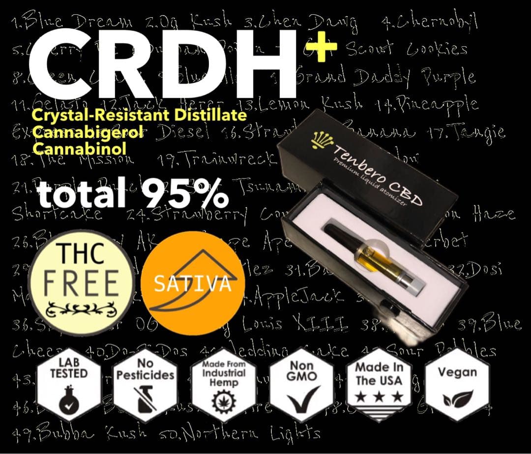 CRDH60%DGN35%リキッド 1ml Green Crack