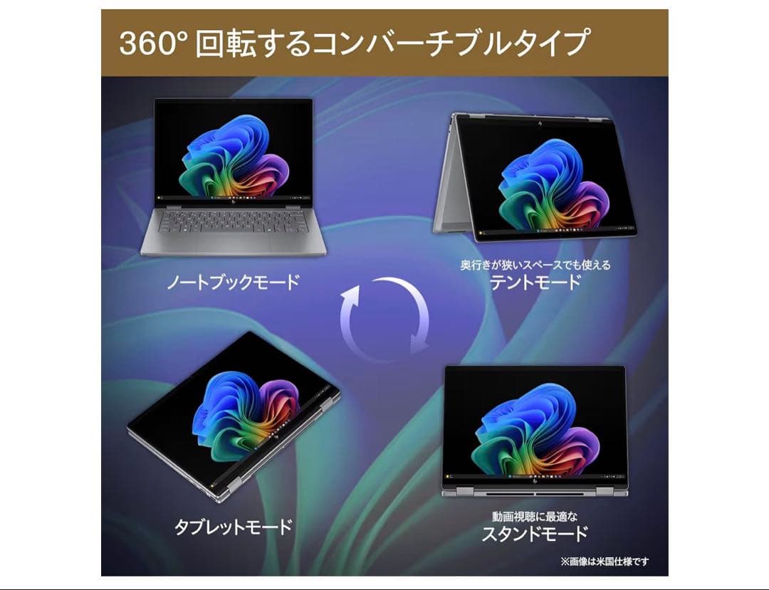 HP OmniBook X Flip 14-fk 14インチノートPC