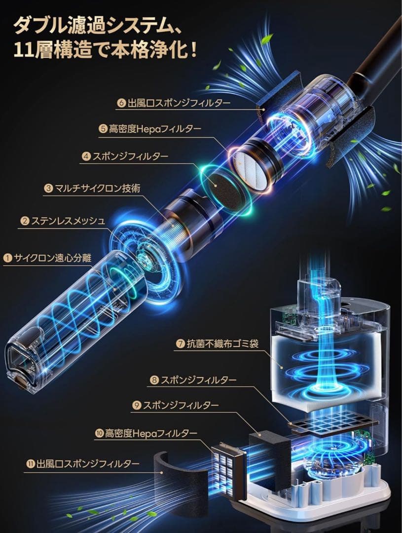 【新品】Qatuo コードレス掃除機 自動ゴミ収集 2025年新作