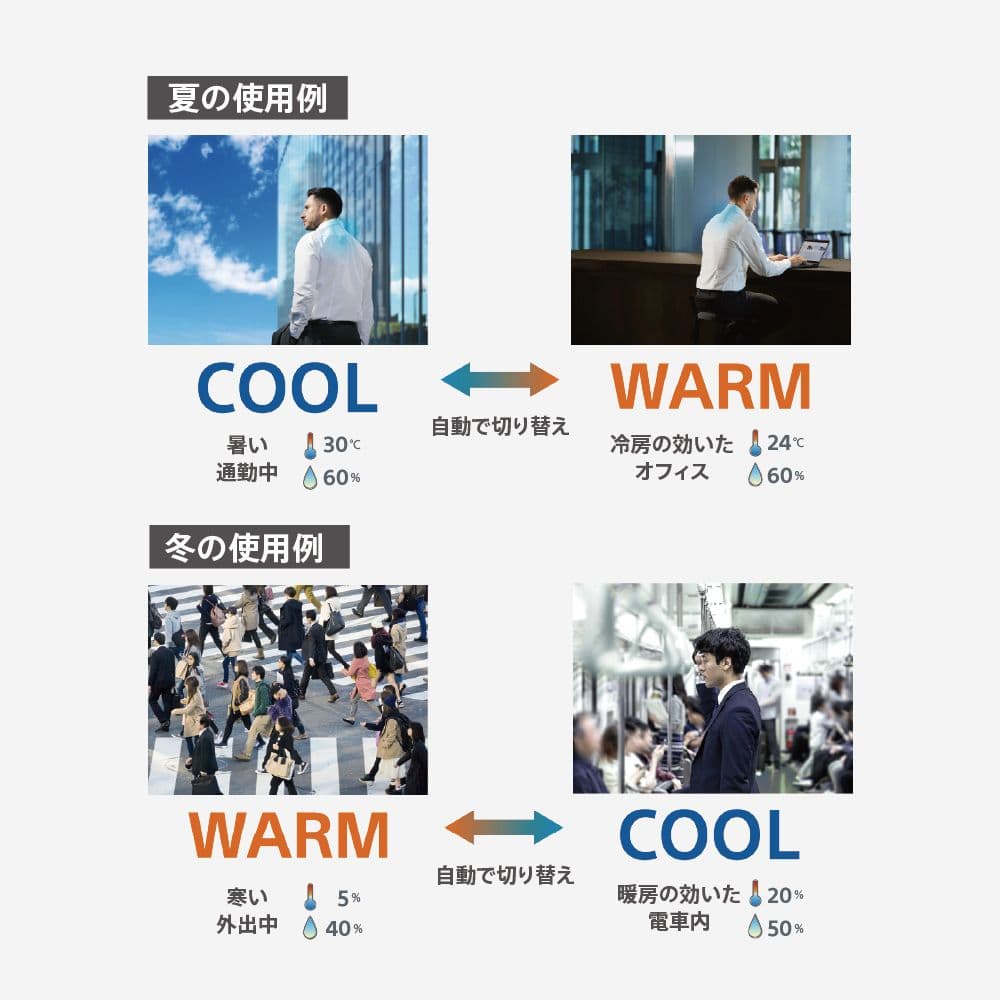 REON POCKET PRO 2台セット＋専用ケース他