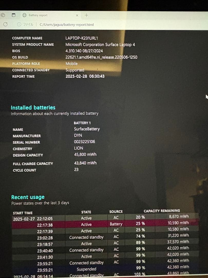 その他ノートPC本体 surface laptop4