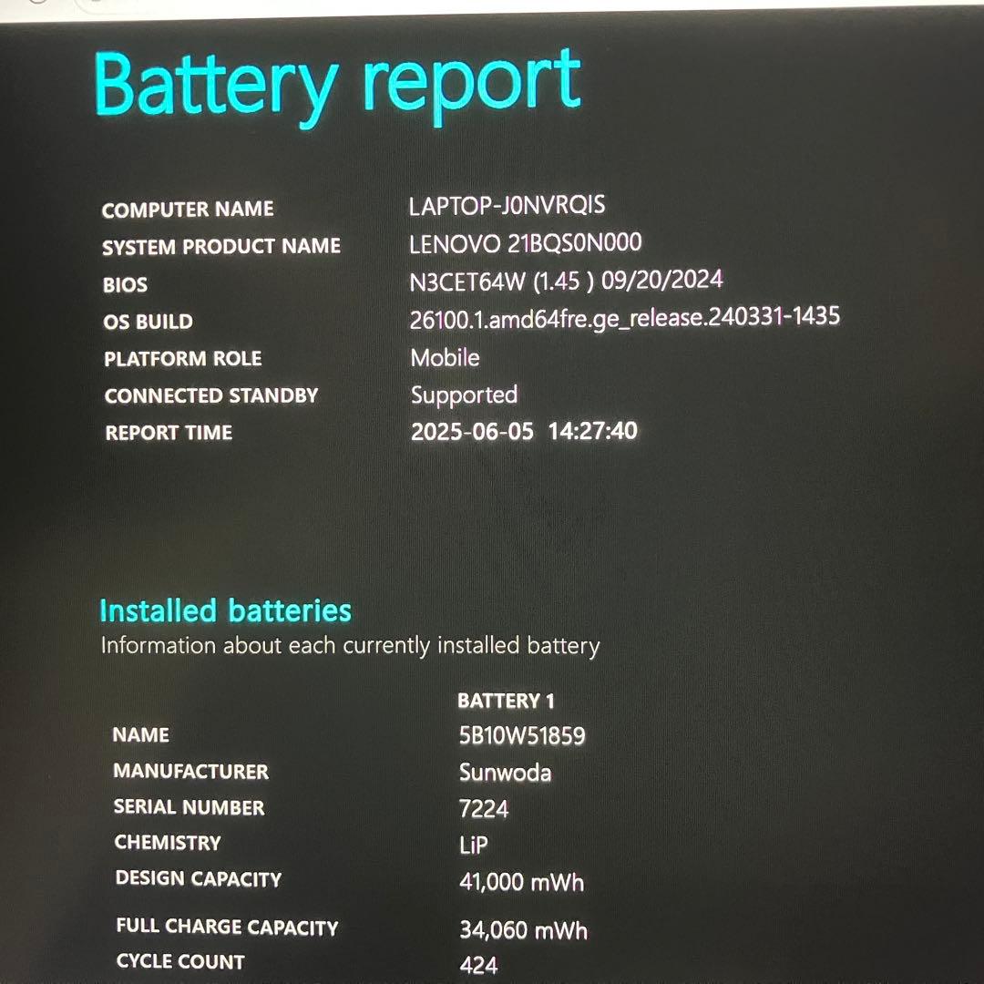 準美品 X13 Gen3 12世代 i5 16GB SSD WUXGA オフィス