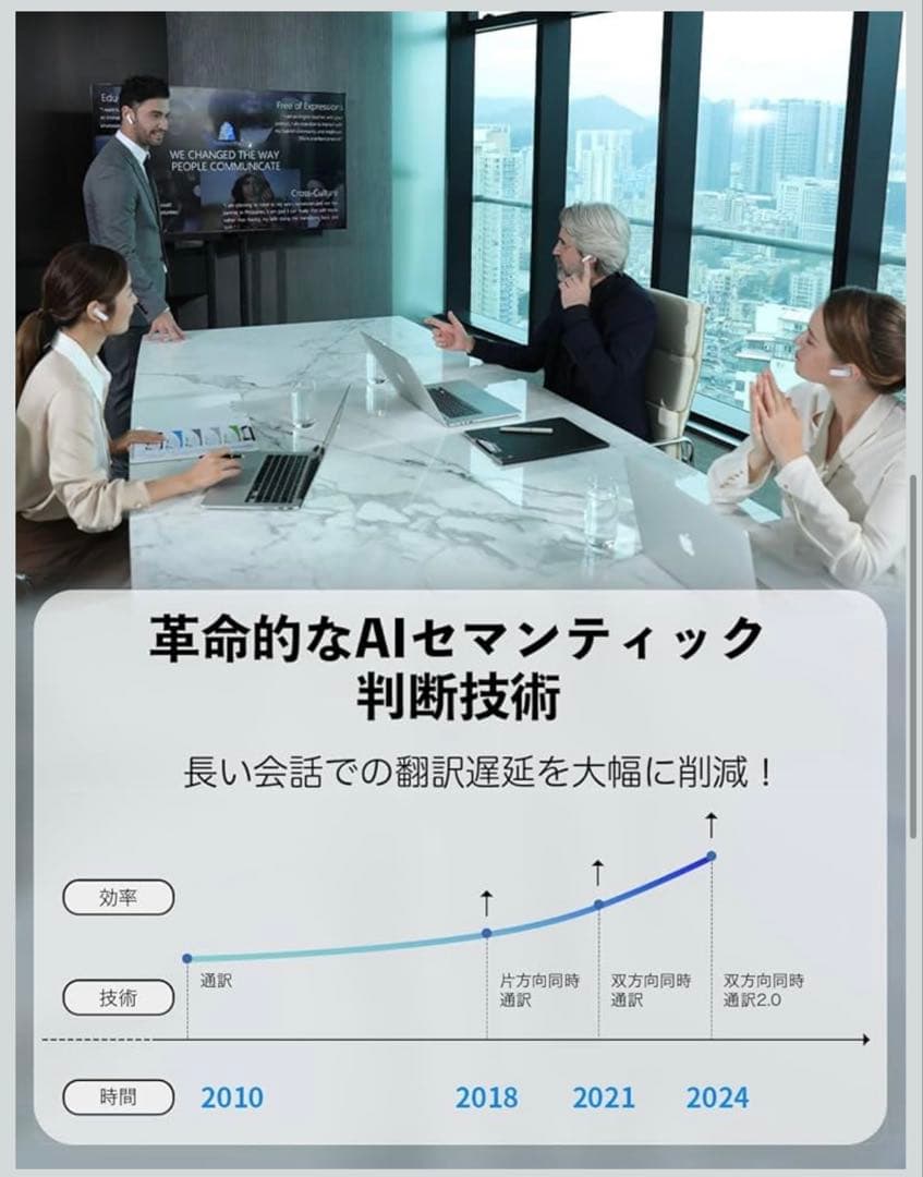 Timekettle WT2 Edge ほぼ未使用