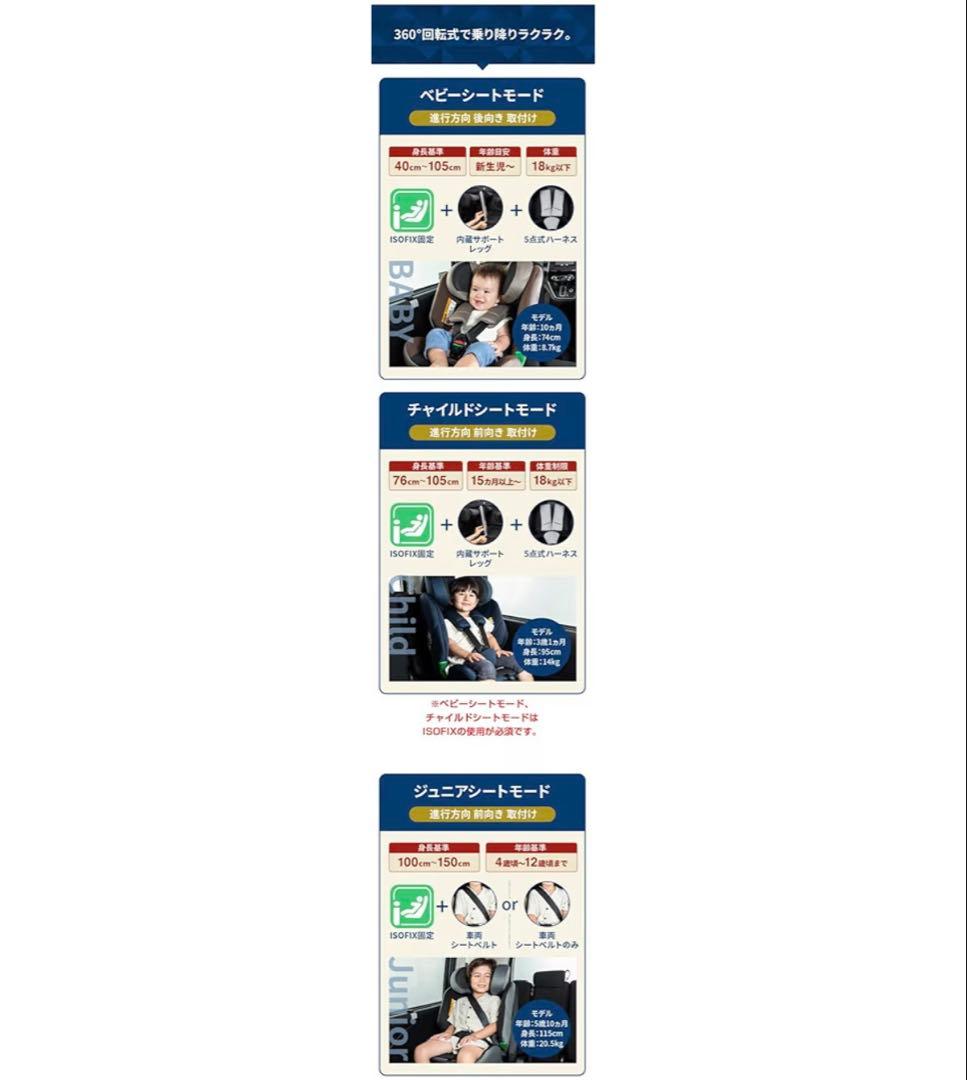 Nebio チャイルドシート 新生児 回転式 ISOFIX R129適合