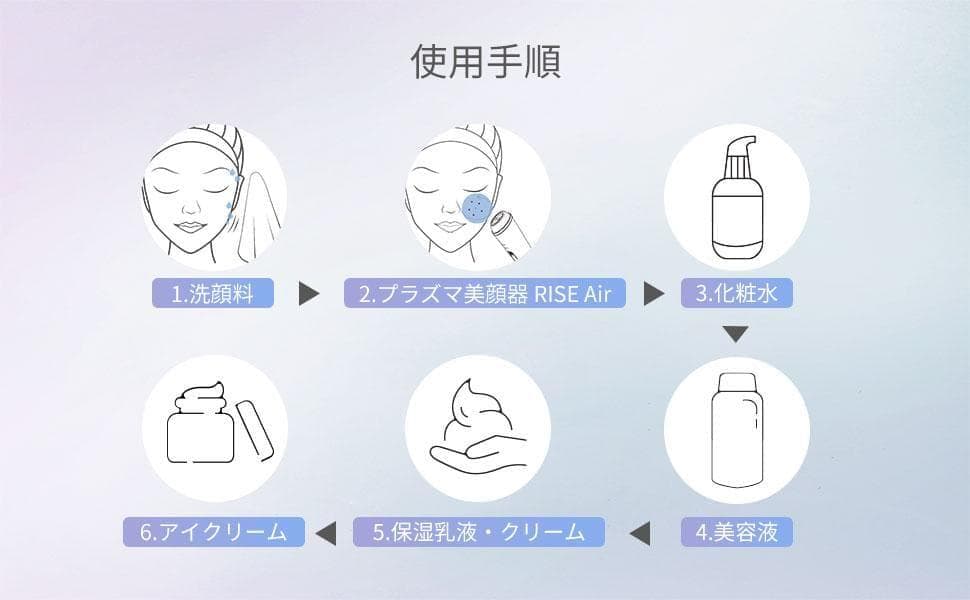 【¥23,100販売品】CosBeauty 「RISE R1 Air」美顔器