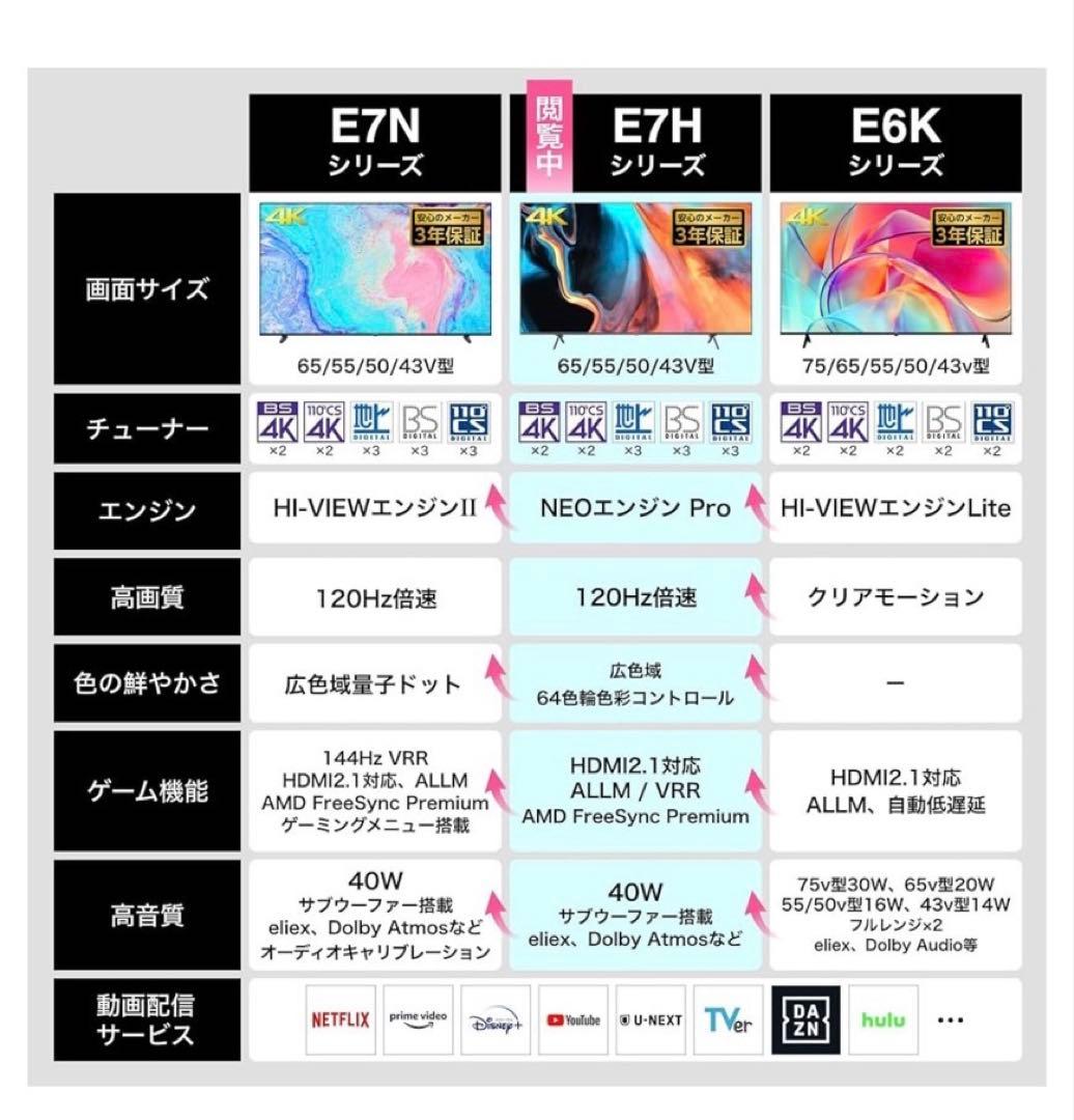 ハイセンス格安新品43V型倍速パネル液晶テレビ未開封品送料込み最終値下げ